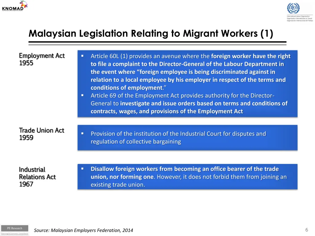 malaysian legislation relating to migrant workers