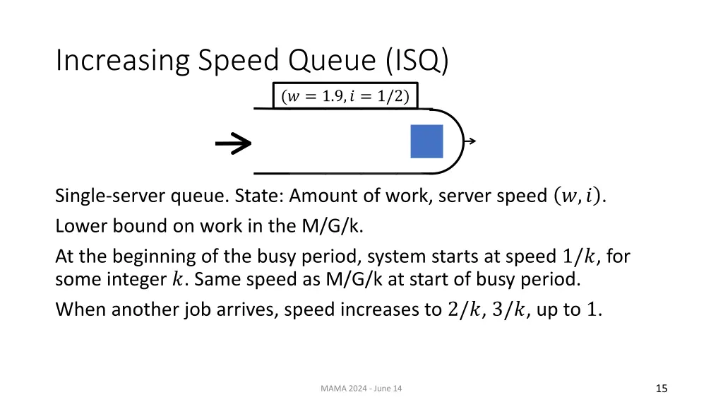 increasing speed queue isq 1