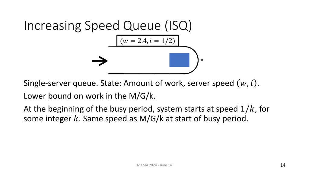 increasing speed queue isq