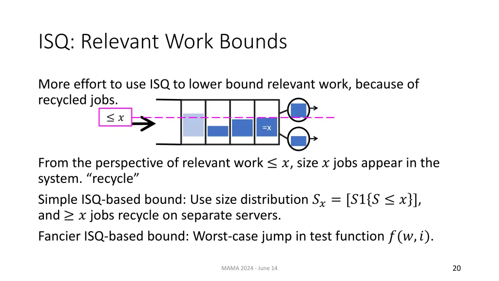 isq relevant work bounds 1