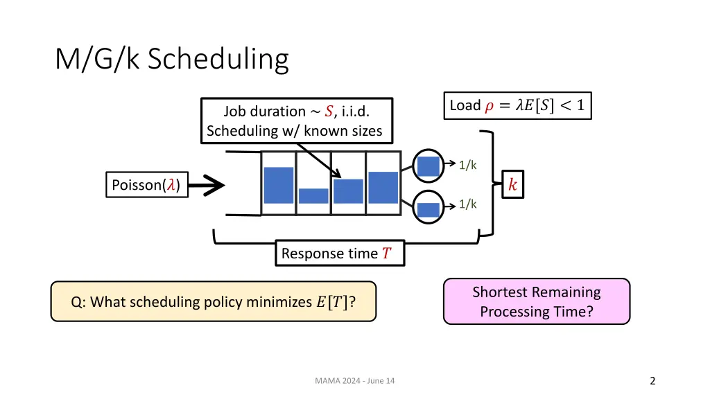 m g k scheduling