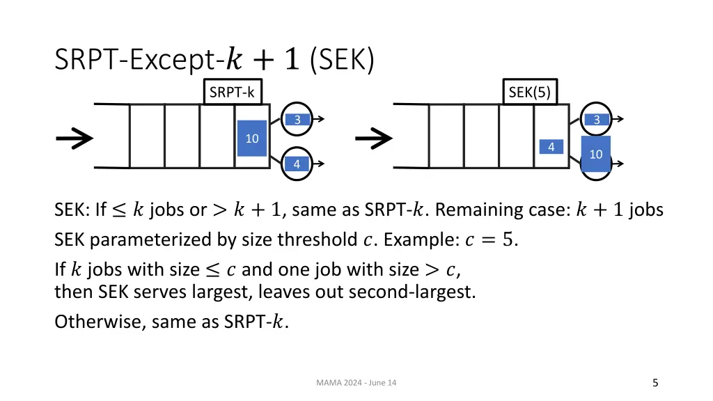 srpt except 1 sek srpt k