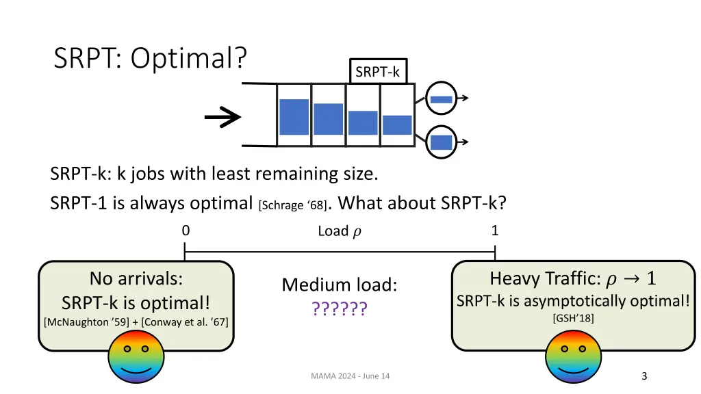 srpt optimal