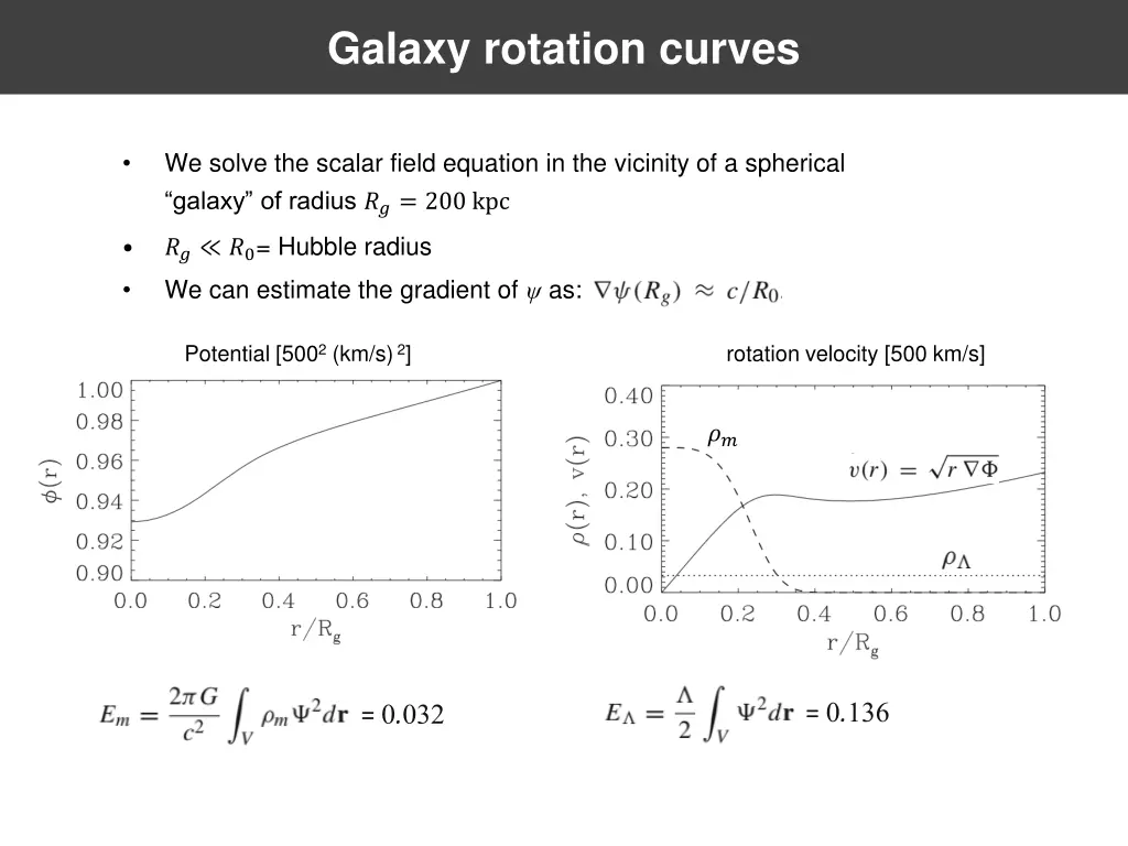 galaxy rotation curves