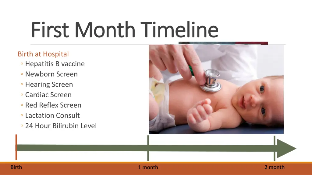 first month timeline first month timeline 1