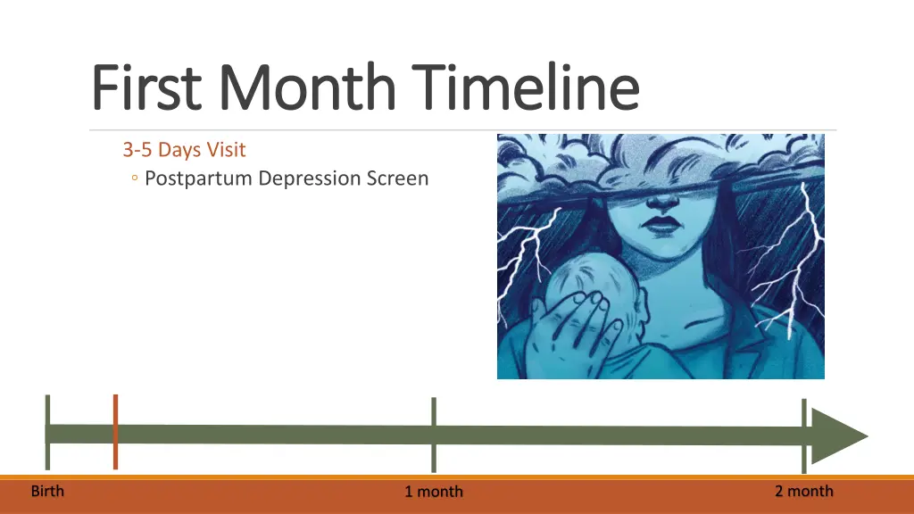 first month timeline first month timeline 2