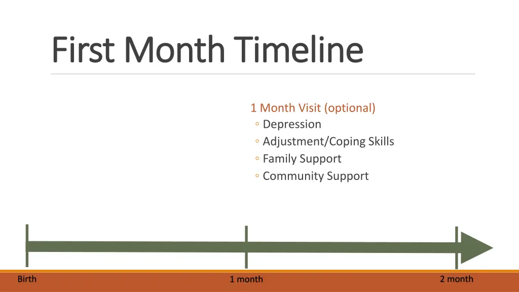 first month timeline first month timeline 6