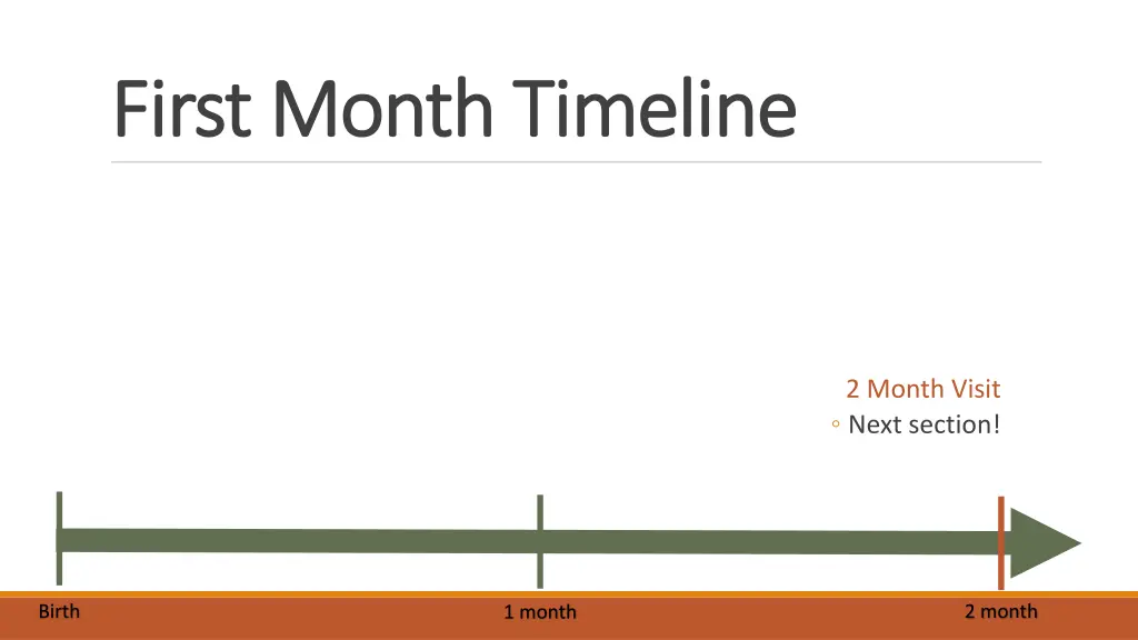 first month timeline first month timeline 7