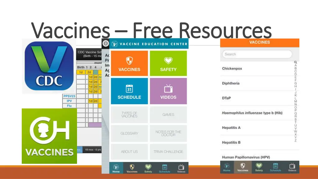 vaccines vaccines free resources free resources