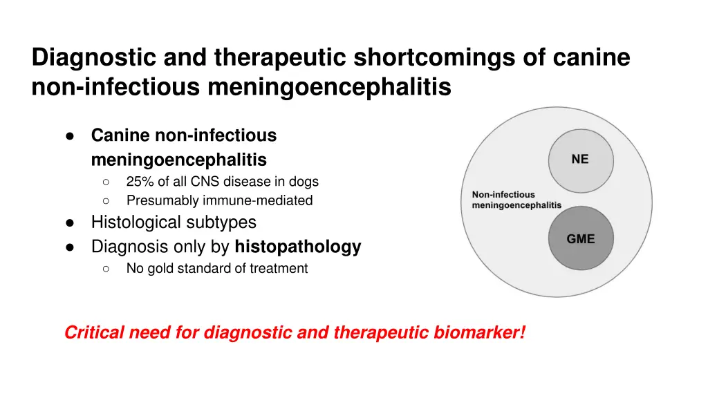 diagnostic and therapeutic shortcomings of canine