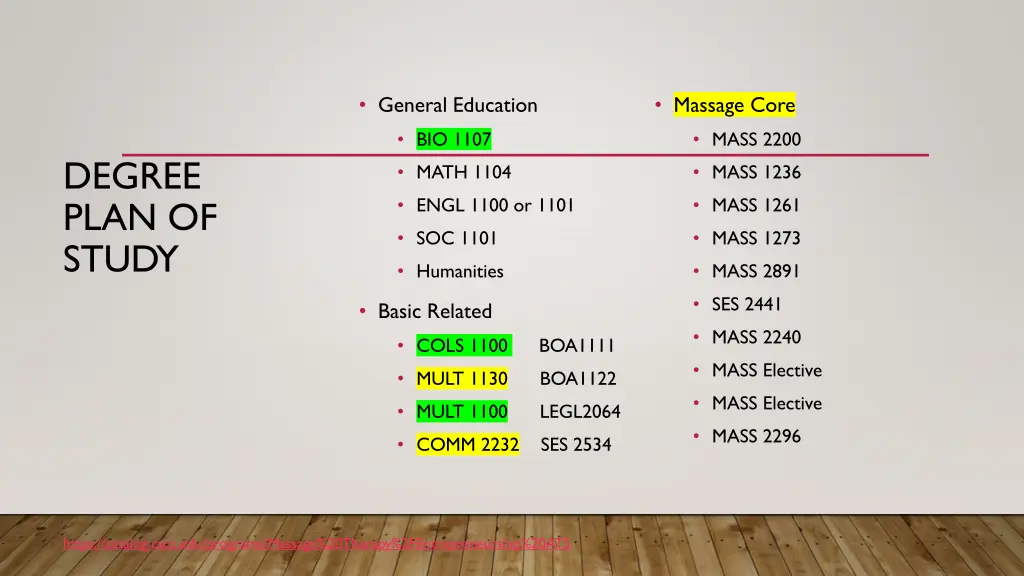 general education 1