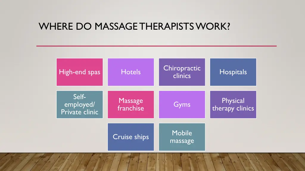 where do massage therapists work