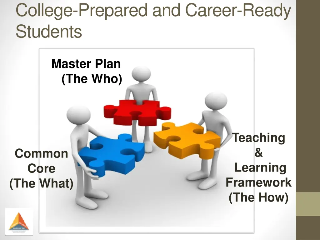 college prepared and career ready students