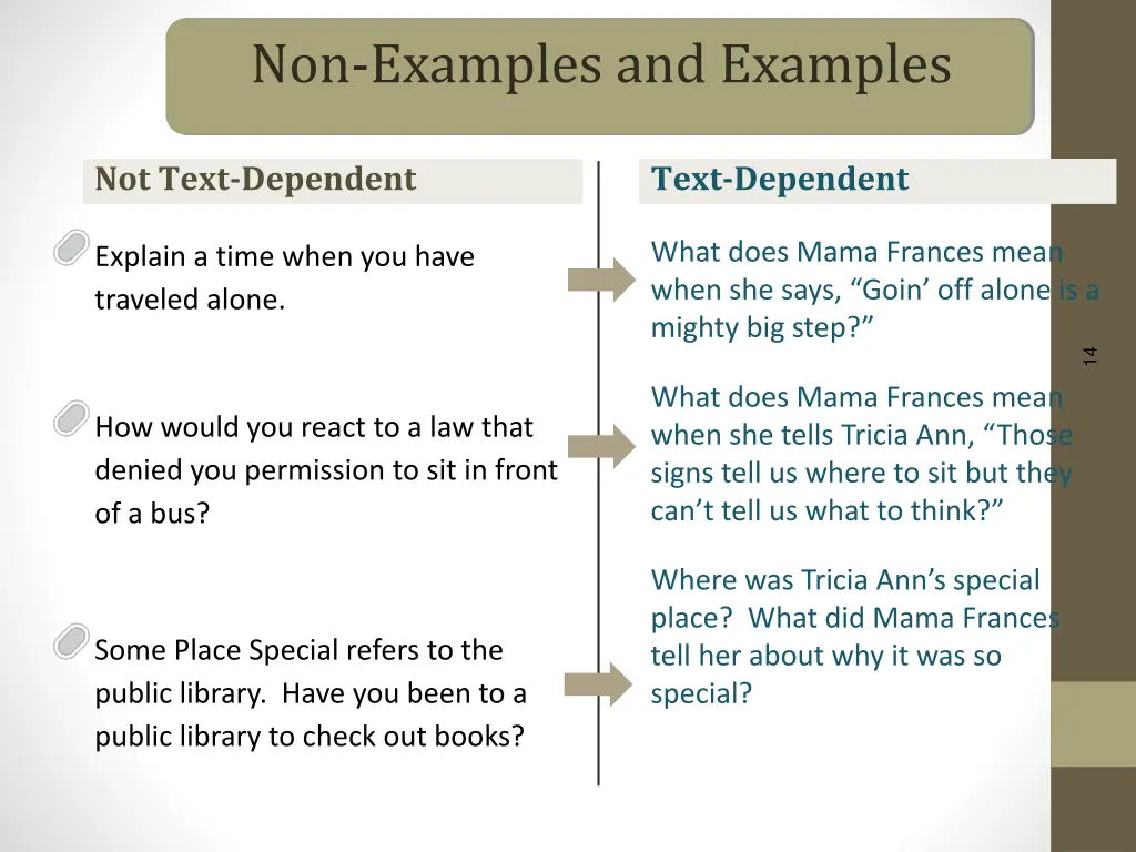 non examples and examples