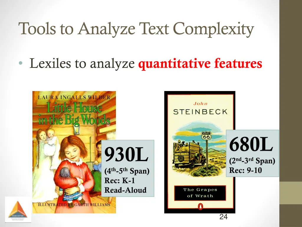 tools to analyze text complexity 1