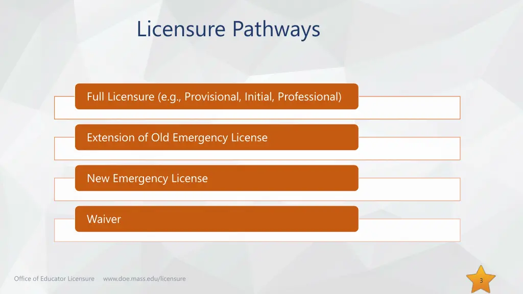 licensure pathways