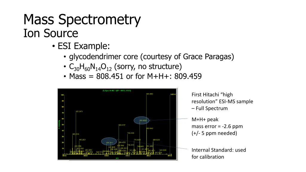 mass spectrometry ion source esi example