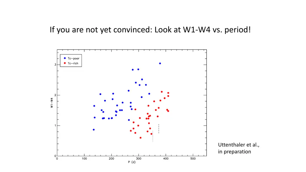 if you are not yet convinced look