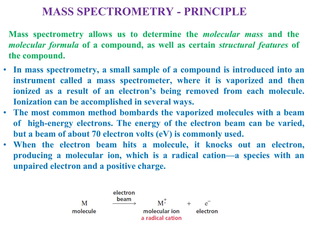 mass spectrometry principle