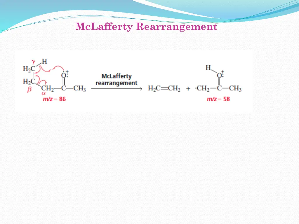 mclafferty rearrangement 2