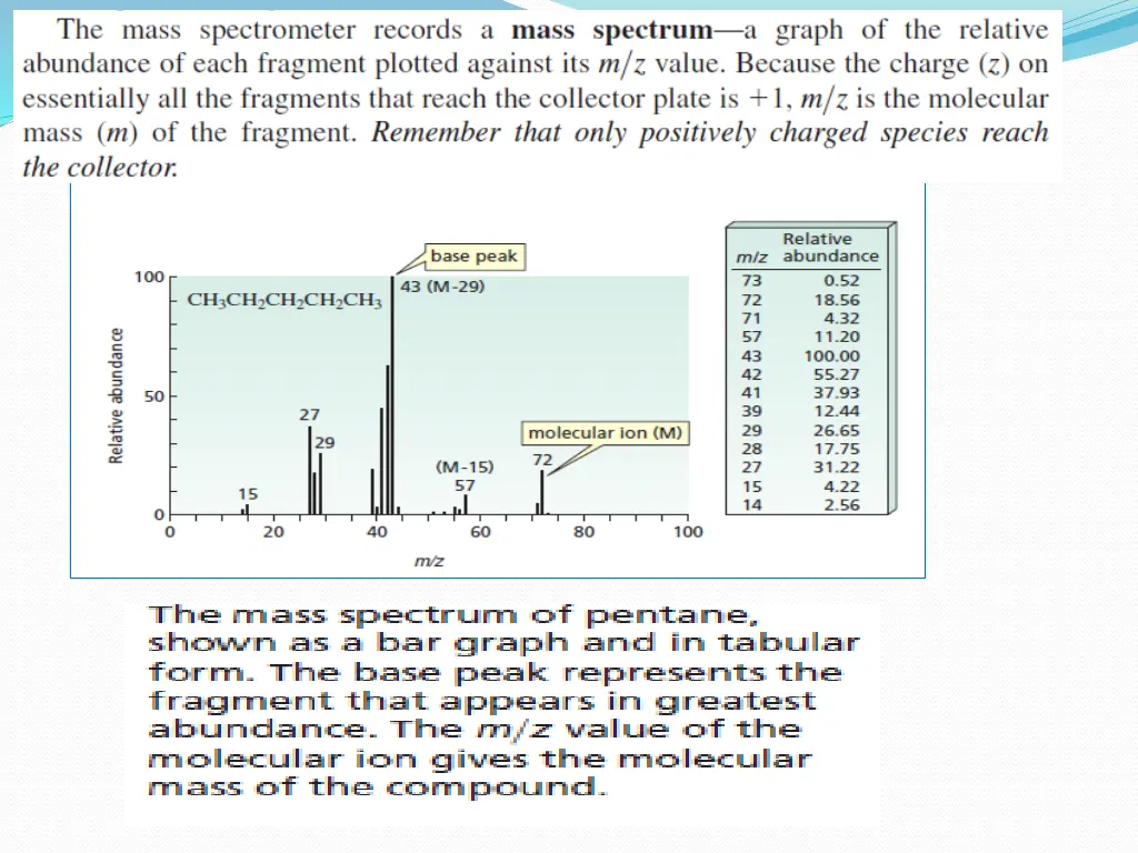 slide5