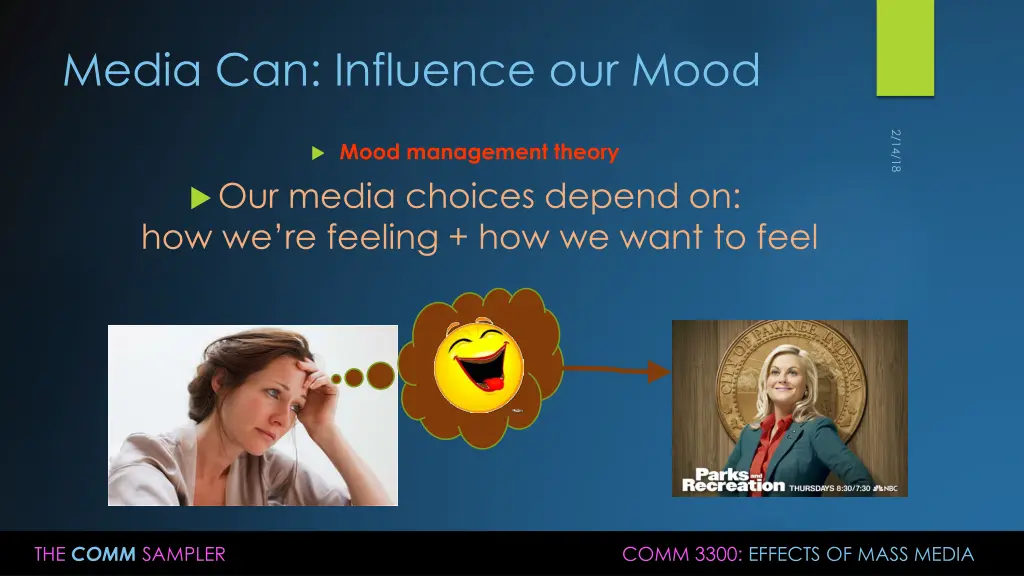 media can influence our mood