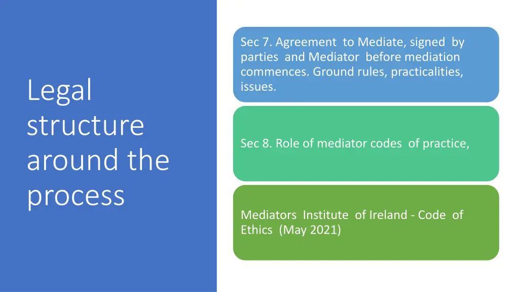 sec 7 agreement to mediate signed by parties