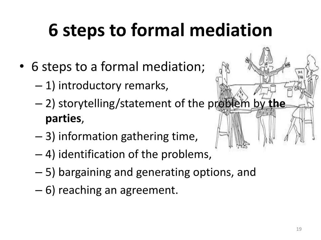 6 steps to formal mediation