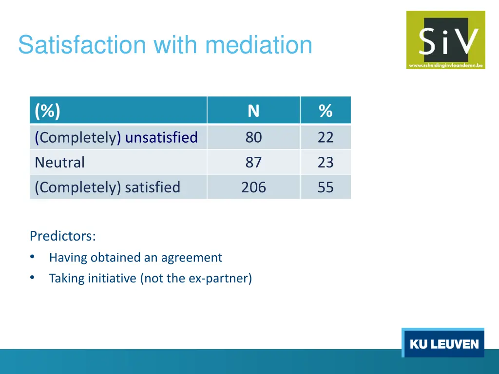 satisfaction with mediation