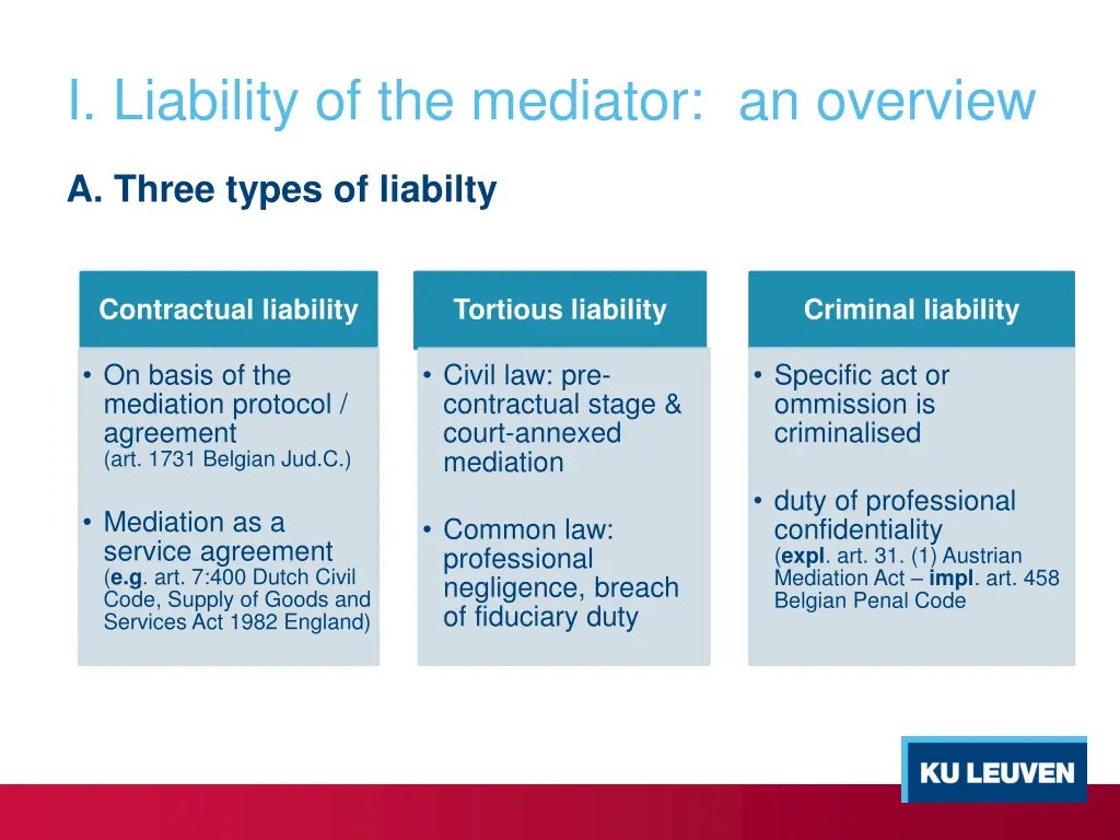 i liability of the mediator an overview