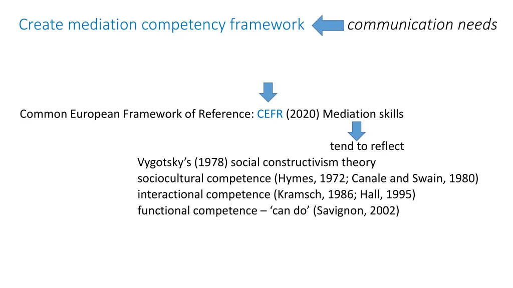 create mediation competency framework