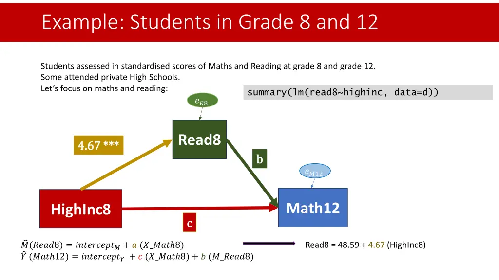 example students in grade 8 and 12 3