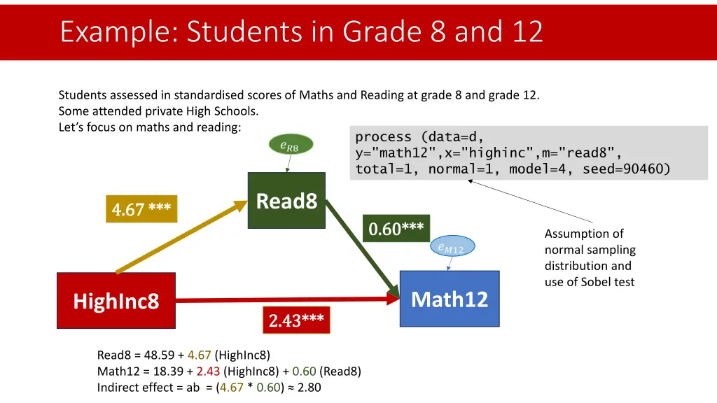 example students in grade 8 and 12 6