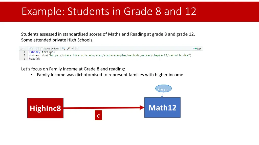 example students in grade 8 and 12