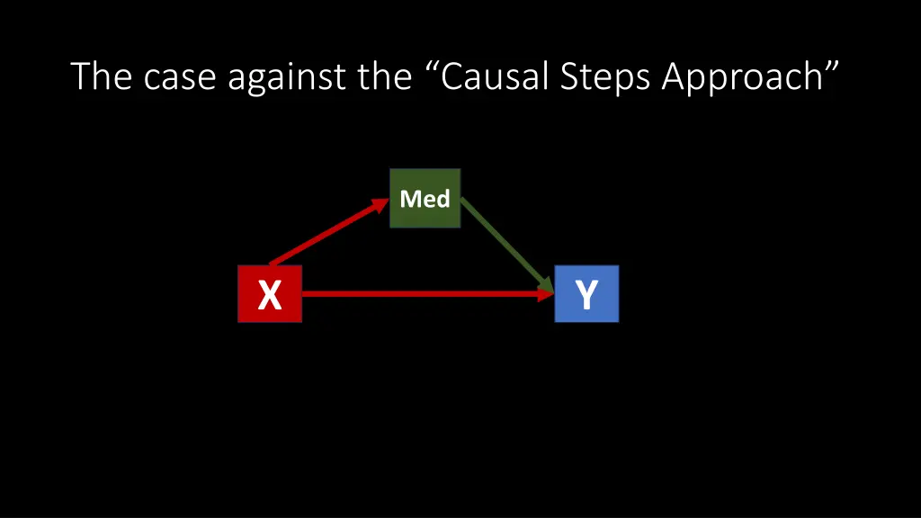 the case against the causal steps approach