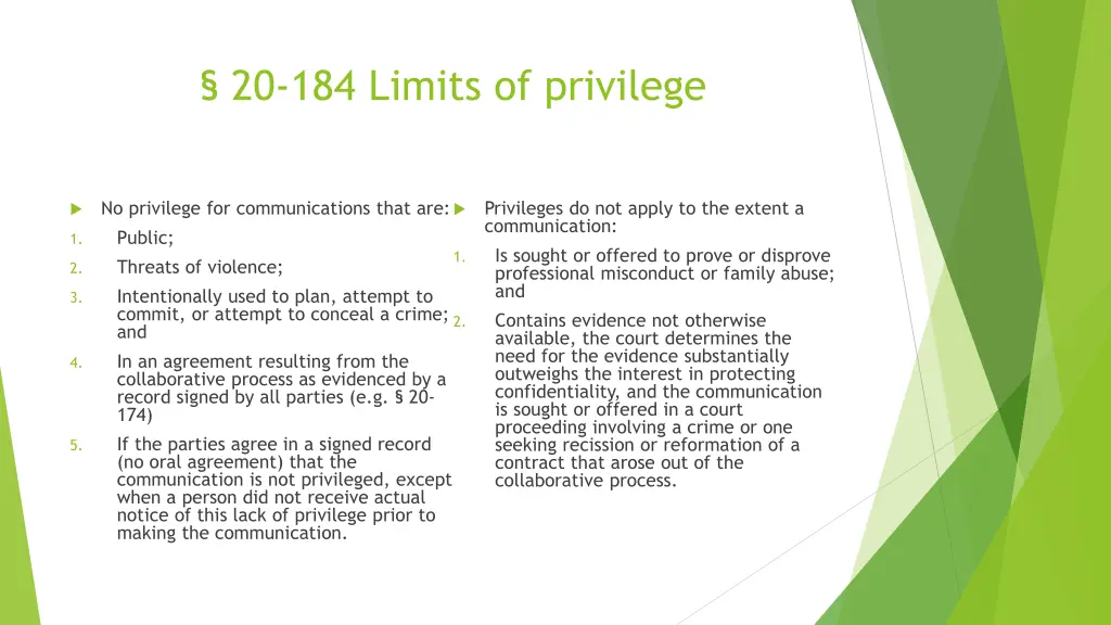 20 184 limits of privilege