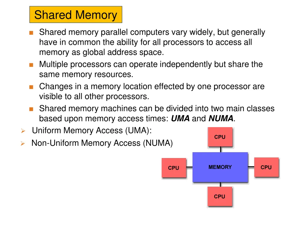 shared memory