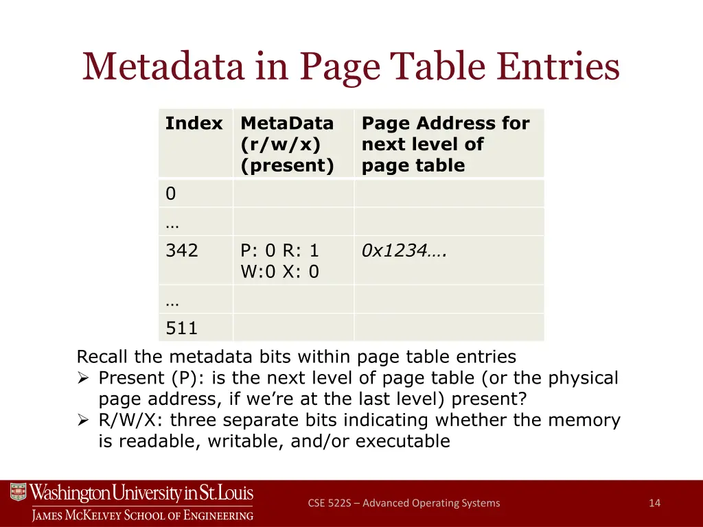 metadata in page table entries