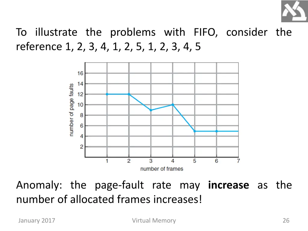 to illustrate the problems with fifo consider