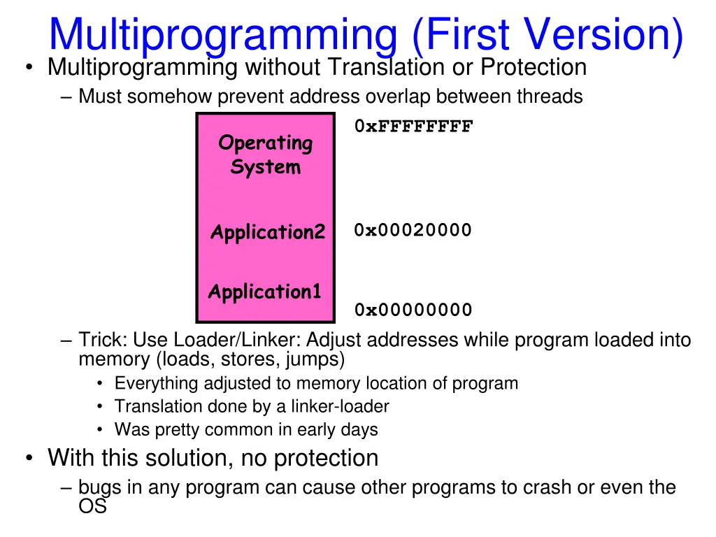 multiprogramming first version multiprogramming