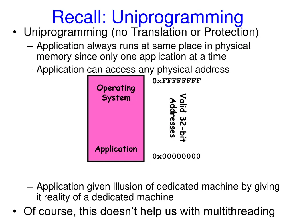 recall uniprogramming uniprogramming