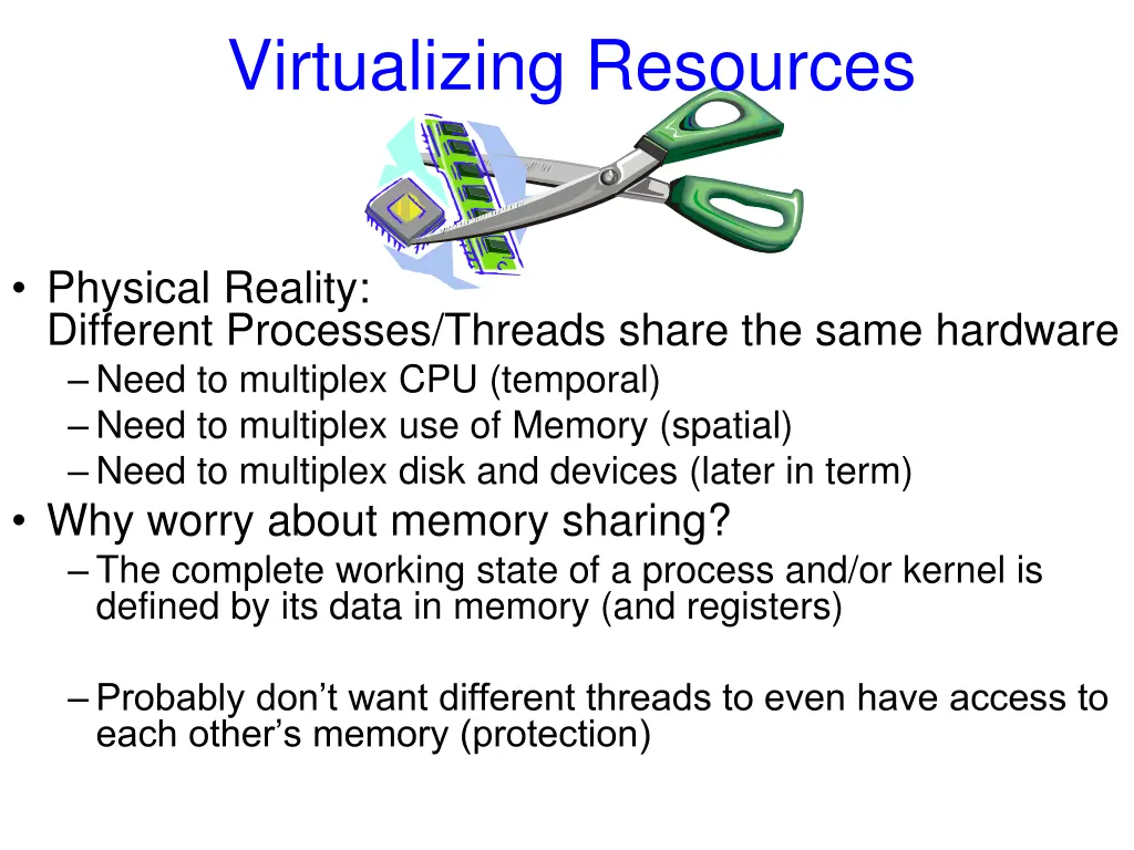 virtualizing resources