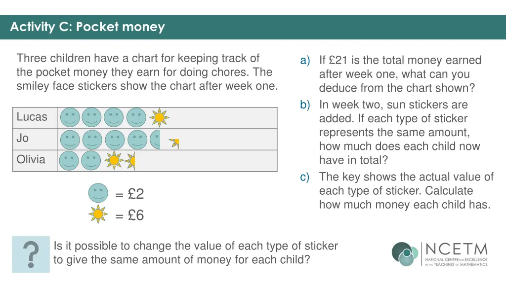 activity c pocket money