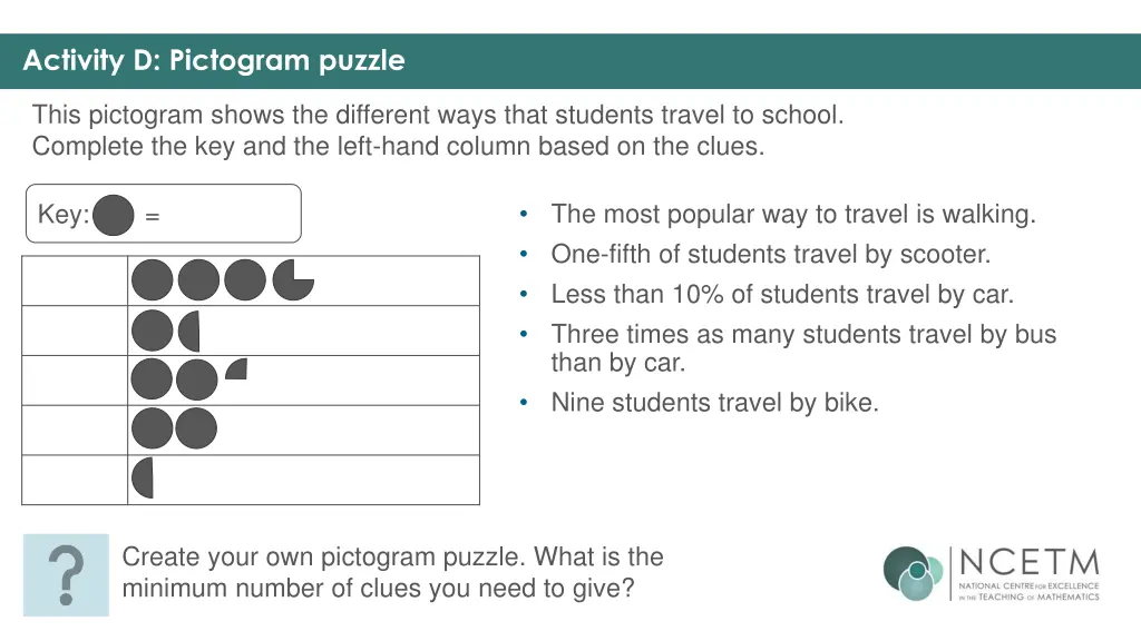 activity d pictogram puzzle