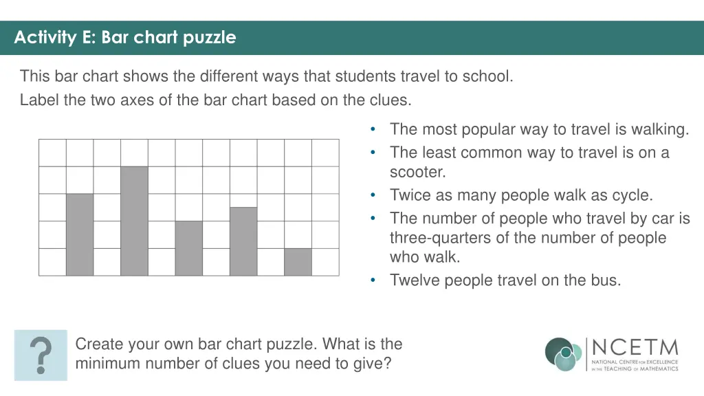 activity e bar chart puzzle