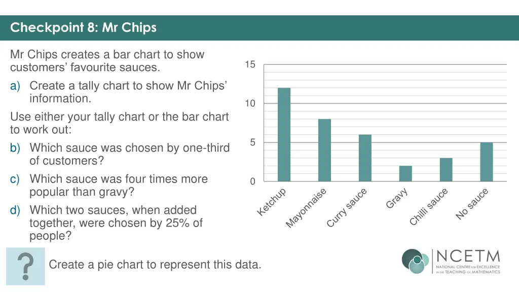 checkpoint 8 mr chips