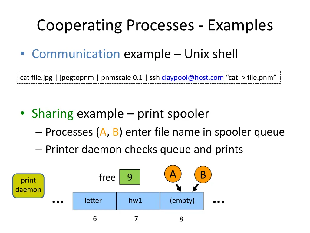 cooperating processes examples