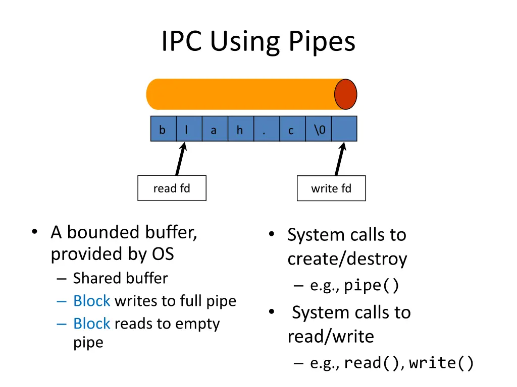 ipc using pipes