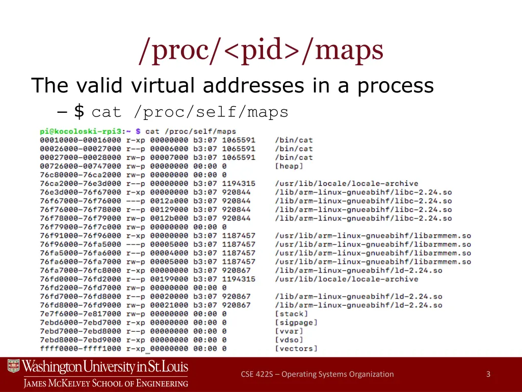 proc pid maps