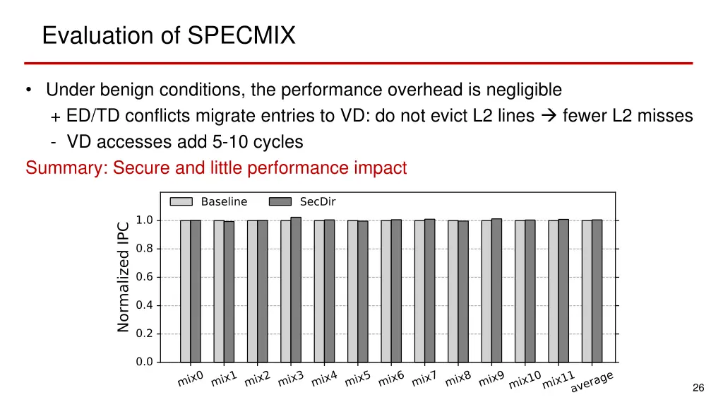 evaluation of specmix